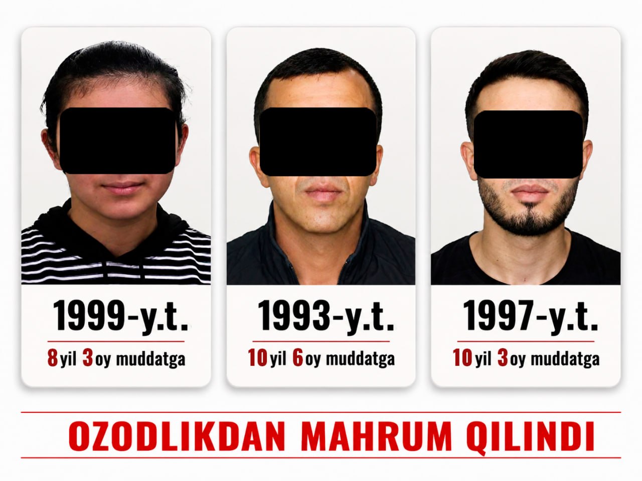 Toshkent viloyatida bangixona tashkil etganlar qamaldi