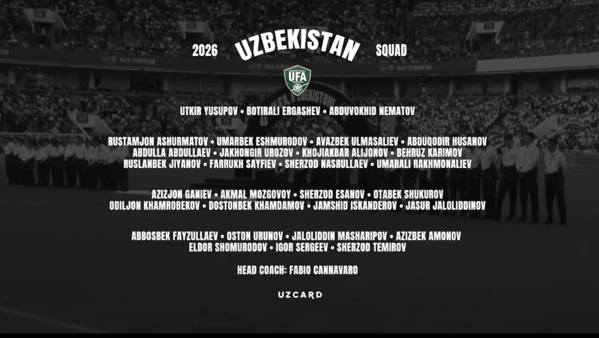 Ўзбекистон миллий жамоасининг ЖЧ-2026 учун таркиби эълон қилинди