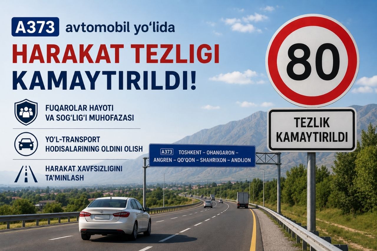 A-373 avtomagistralining Ohangaron hududida tezlik cheklovi pasaytiriladi
