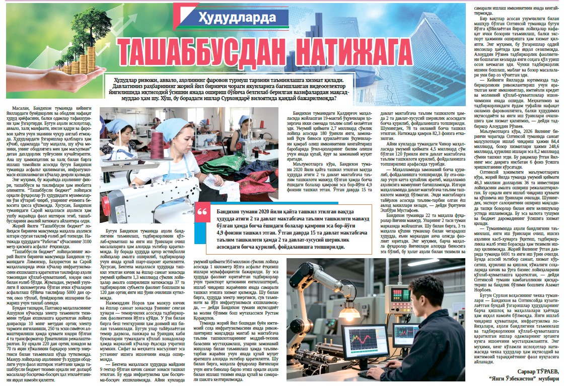Ташаббусдан  натижага