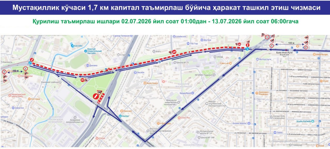 Тошкентда Мустақиллик шоҳкўчасининг бир қисми 13 июлгача ёпилади