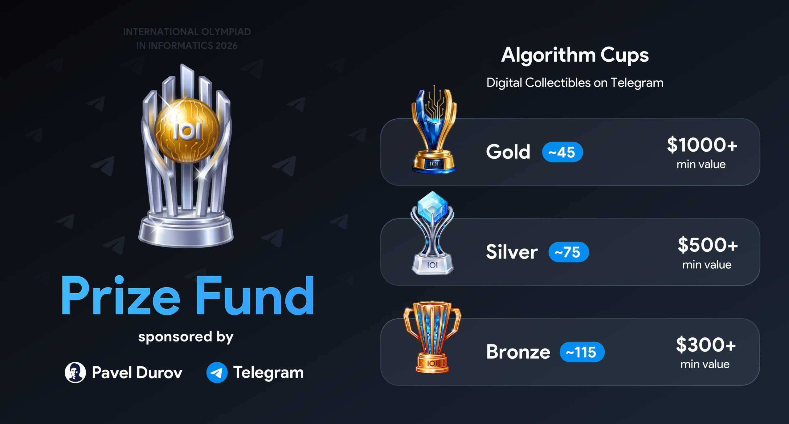 Pavel Durov Toshkentda boshlangan Xalqaro informatika olimpiadasi haqida post qoldirdi