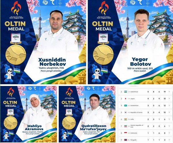 Ўзбекистонлик параспортчилар яна 4 та олтин медал қўлга киритди