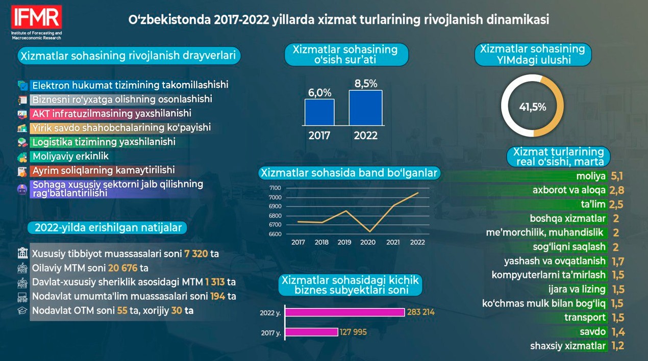 Katta uy qurilishi eshak
