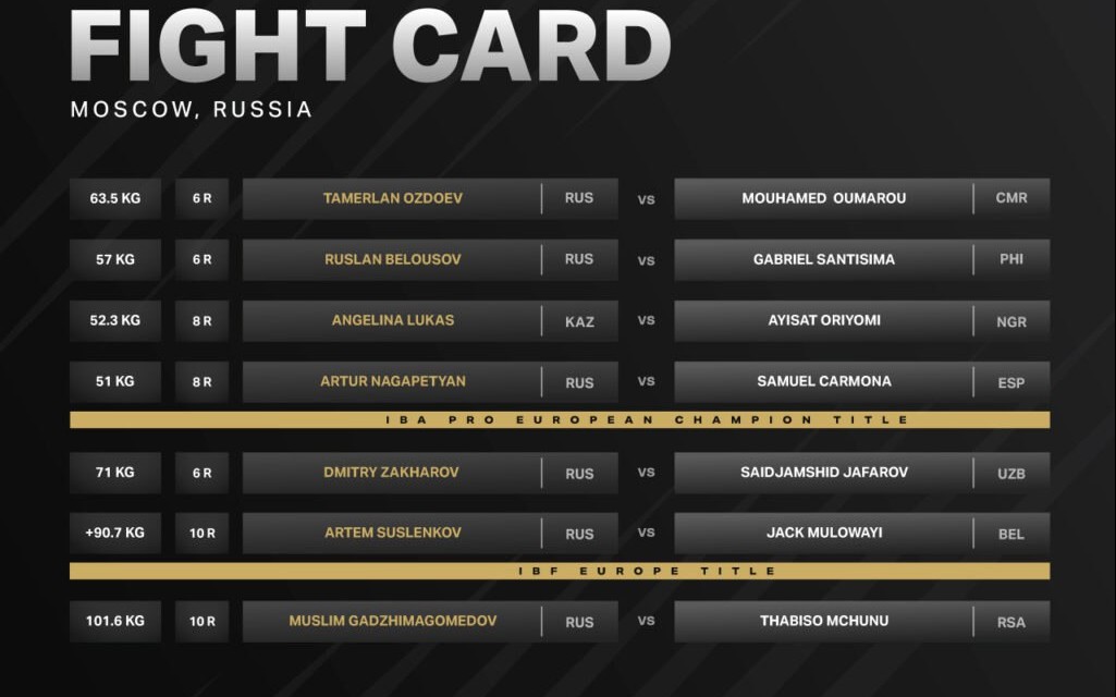 Ауызша жұтылу бар кончаткалар