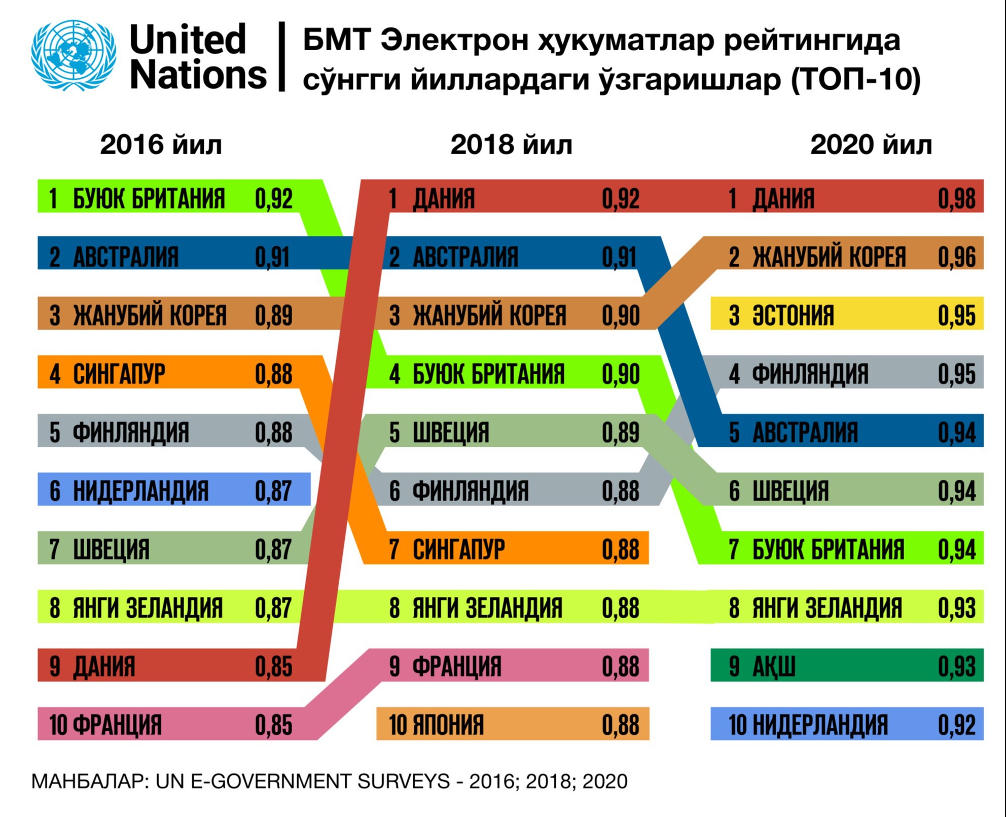 жанры рейтинги и размеры фанфика фото 101