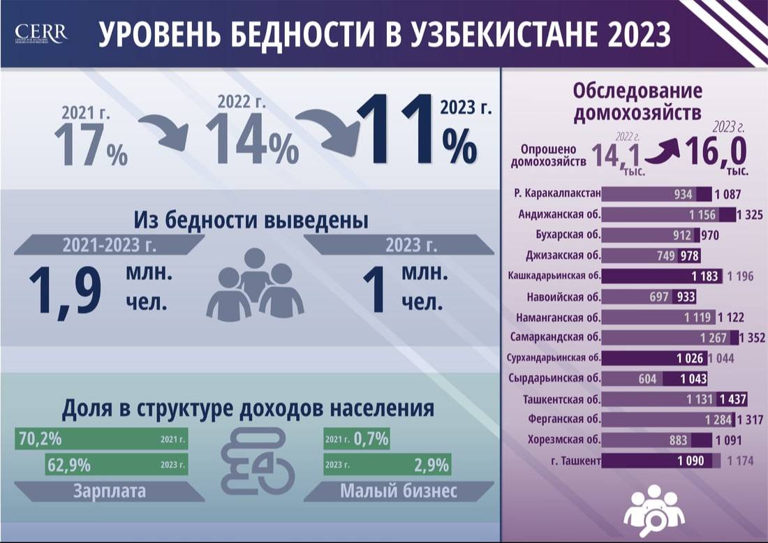 Таблица Стоимость Пенсионного Года В Баллах