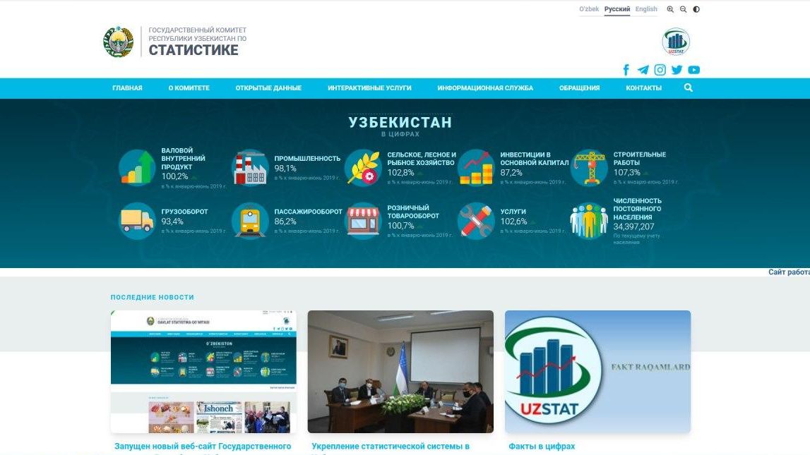 Правительственный портал Узбекистана. Государственные сайты. Стат.уз. Сайт министерства статистики