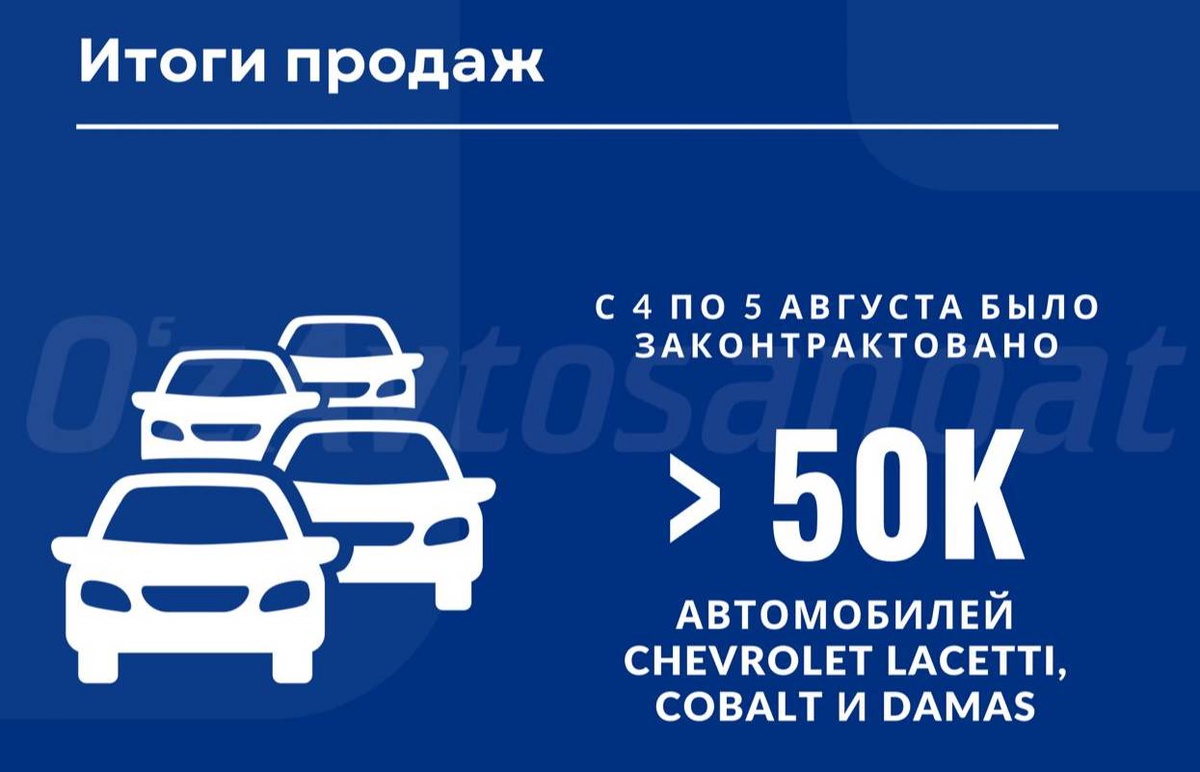 UzAuto Motors остановила процесс контрактации на покупку Lacetti, Cobalt и  Damas