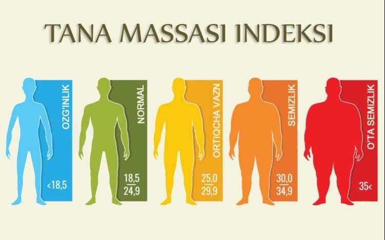 Mashinada issiq joja bilan jinsiy aloqa video