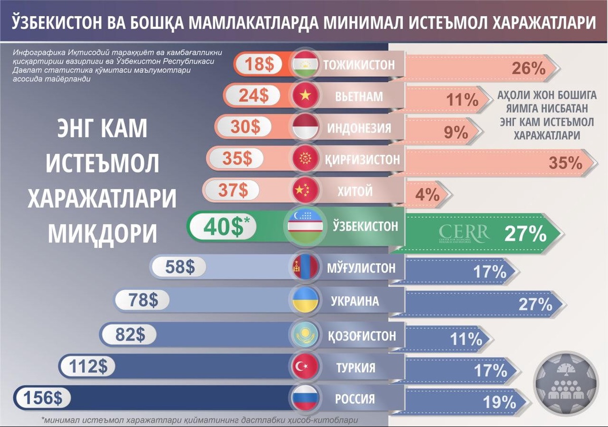 Jinsiy aloqa video padez
