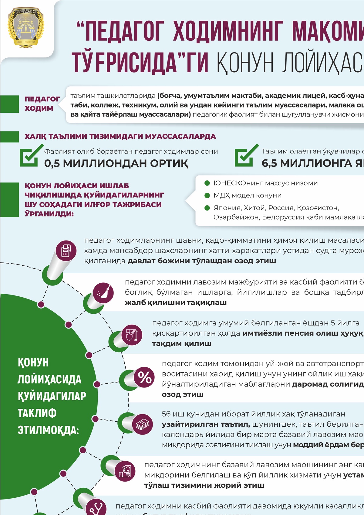 Birovning eshagiga qanday qilib quyish mumkinligi haqidagi fotosuratlar