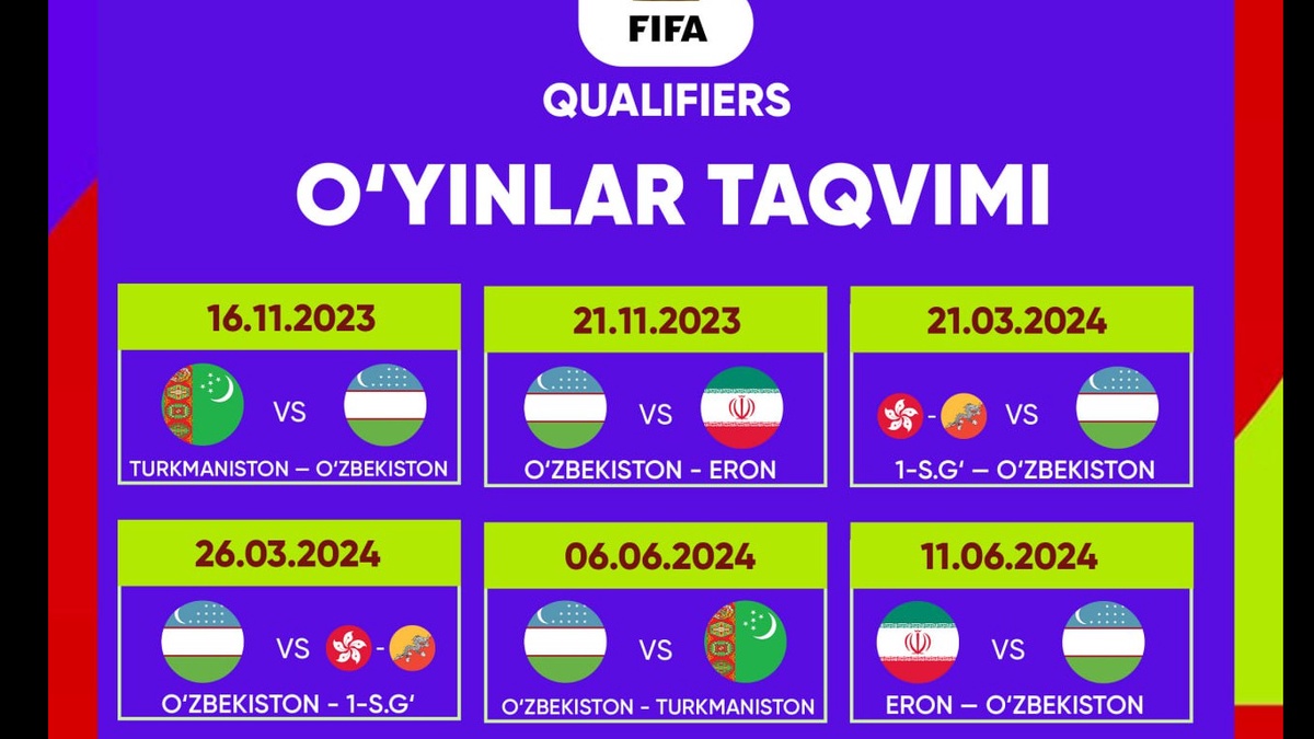 Прошла жеребьевка отбора на ЧМ-2026 и Кубок Азии-2027 по футболу