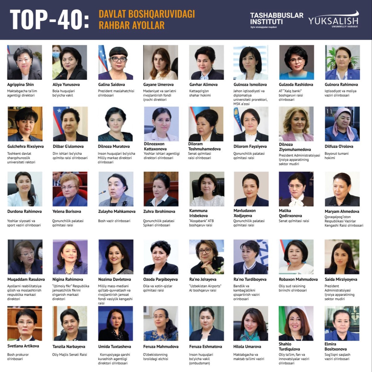 Muskulli erkaklar azolari