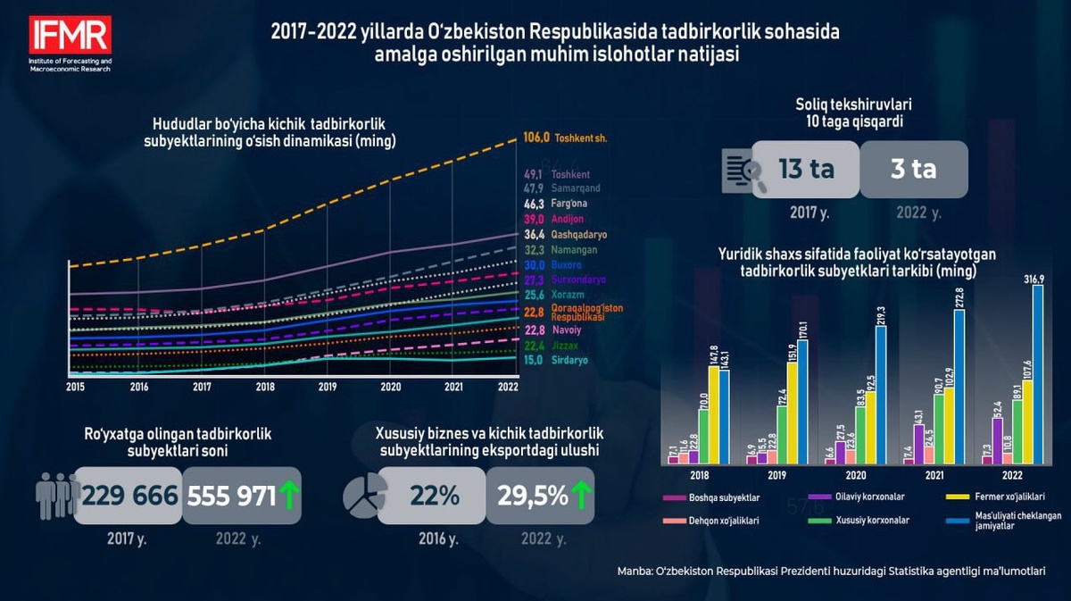 Britni Spears Dik sorish