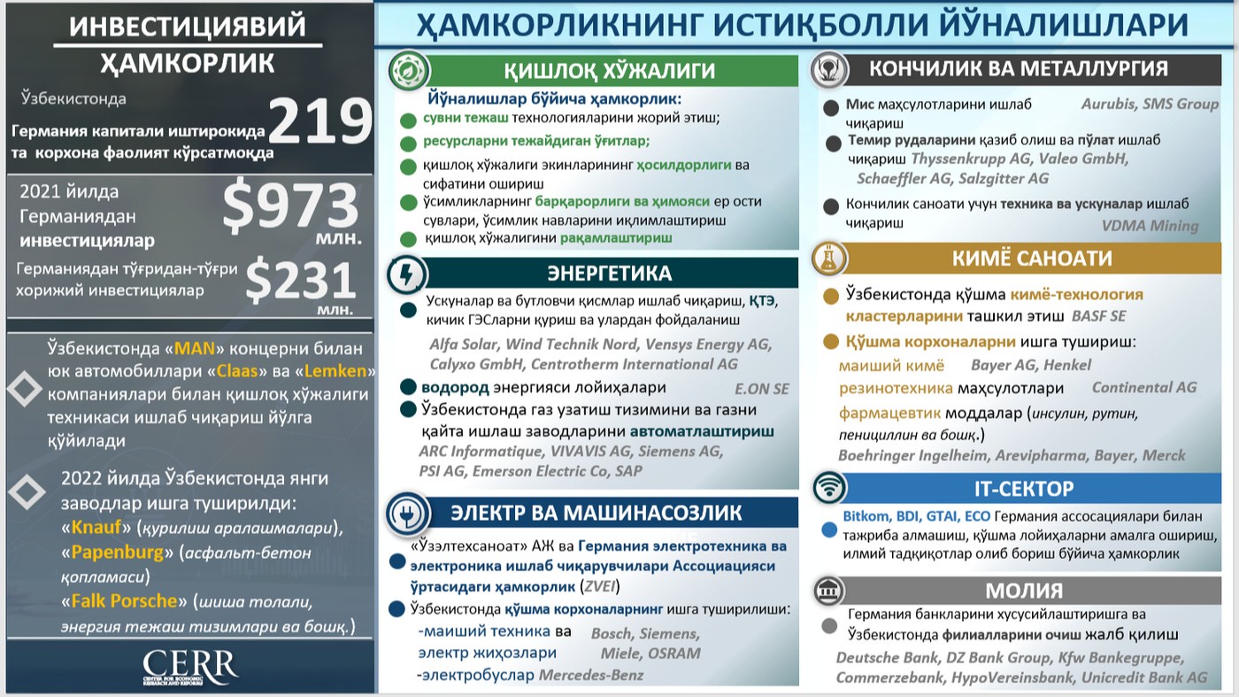 размер ответственности члена производственного кооператива фото 113