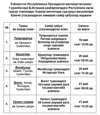 Суд-ҳуқуқ масалалари бўйича оммавий қабуллар давом этади