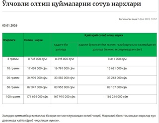 Центральный банк Узбекистана впервые опубликовал цены выкупа золотых слитков