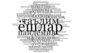 Президент мурожаатномасида энг кўп қайси сўз ишлатилди?