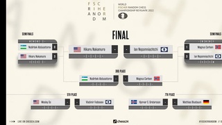 Нодирбек Абдусатторов сыграет за третье место с Карлсеном