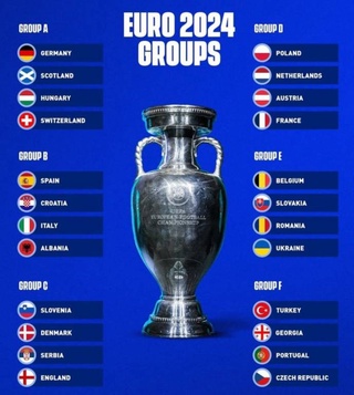 Грузия, Польша и Украина вышли в финал Евро-2024 в Германии