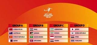 U-20 Осиё  кубогига тайёргарлик Қатарда ўтказилмоқда