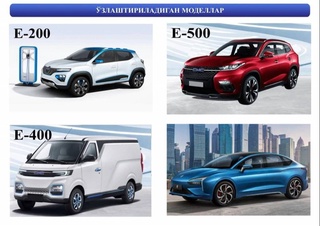 Фарғонада электромобиллар қачон ишлаб чиқарилишига аниқлик киритилди