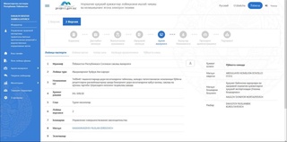 Ўзбекистон тарихида биринчи марта электрон қонун ҳужжати қабул қилинди