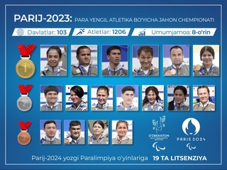 Пара енгил атлетика бўйича жаҳон чемпионати ўз якунига етди