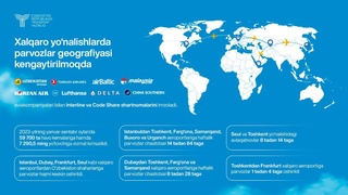 Халықаралық бағыттарда ұшу географиясы кеңеюде