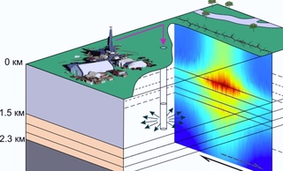 Конларни ўзлаштириш мониторинг қилинади