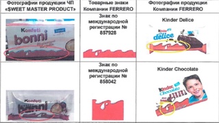 Пресечена деятельность, нарушающие антимонопольное законодательство