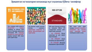 Юз кунлик натижалар сарҳисоби акселератор гуруҳларини қониқтирдими?