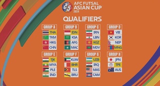 Футзал: 2024 йилги Осиё Кубоги саралашига қуръа ташланди