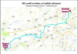 «Жаңажол  диқан  базары — Фарход  базары» бағытына автобус  жүретін болды