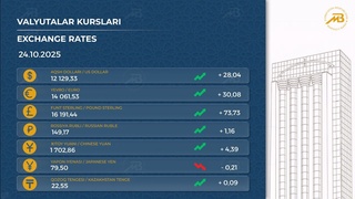 Ўзбекистонда доллар курси яна кўтарилди