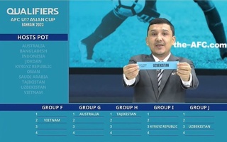 U-17 Осиё чемпионатига қуръа ташланди