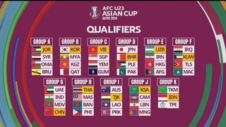 Олимпийская сборная Узбекистана узнала своих соперников в группе отбора на финал Кубка Азии U23