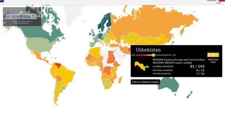 Узбекистан поднялся в Индексе верховенства закона
