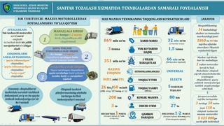 В Узбекистане внедряется новый опыт эффективного использования оборудования в сфере санитарной очистки