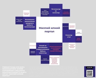 Milliy ilmiy portal — yosh olimlar uchun imkoniyat