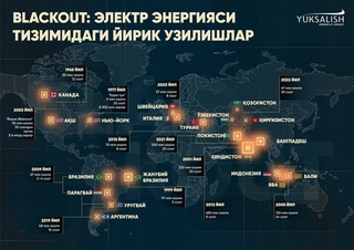 Blackout: elektr energiyasi tizimidagi yirik uzilishlar qayerlarda yuz bergan?