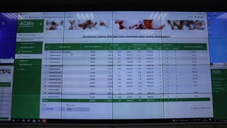 Пахта ҳосилдорлиги таҳлил қилувчи онлайн платформа ишга тушди