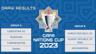 “CAFA Nations Cup 2023” xalqaro turniriga qurʼa tashlandi