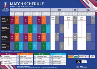 Uzbekistan will play at the Asian Cup with Vietnam, Kuwait and Malaysia