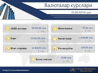 Хорижий валюталарнинг 5 августдан кутилаётган янги қийматлари эълон қилинди