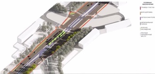 В хокимияте Ташкента обсуждены вопросы, направленные на совершенствование дорожно-транспортной системы