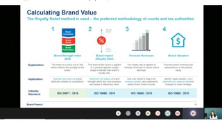 Обсуждены вопросы повышения позиций Узбекистана в Глобальном индексе инноваций