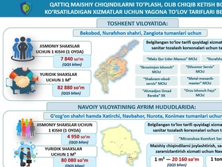 Тошкент ва Навоий вилоятларида чиқинди хизмати учун тўлов тарифи белгиланди