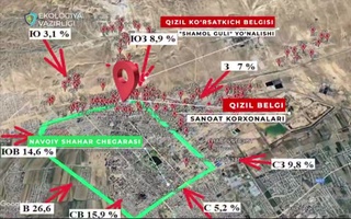 Navoiyda atmosfera ifloslanishi boʻyicha 20 dan ortiq korxona faoliyati vaqtincha toʻxtatildi